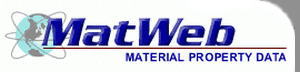 Matweb
