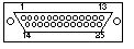 DB25 pins