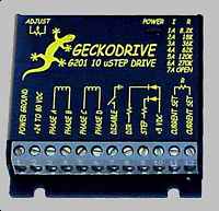 Gecko driver